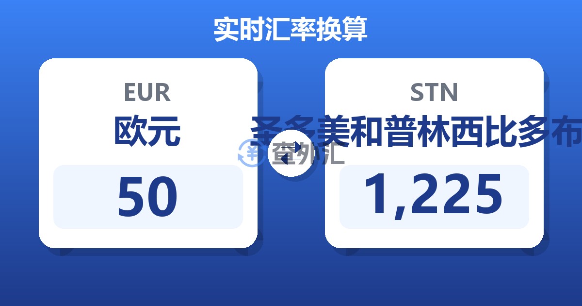 50欧元兑圣多美和普林西比多布拉