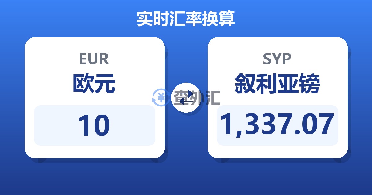 10欧元兑叙利亚镑