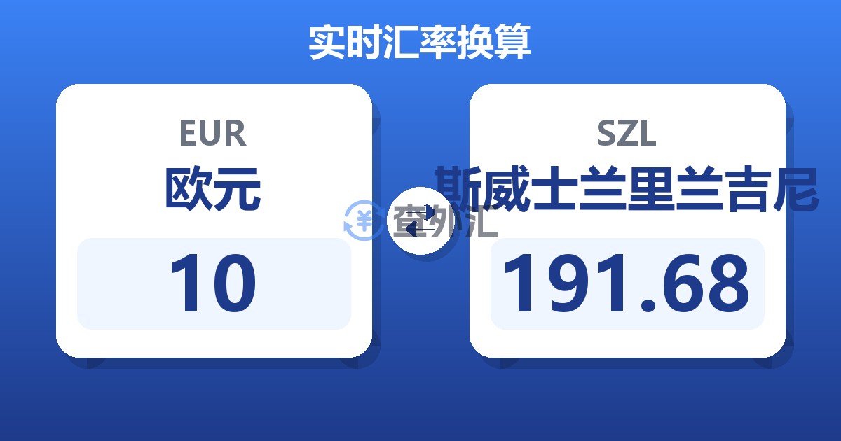 10欧元兑斯威士兰里兰吉尼