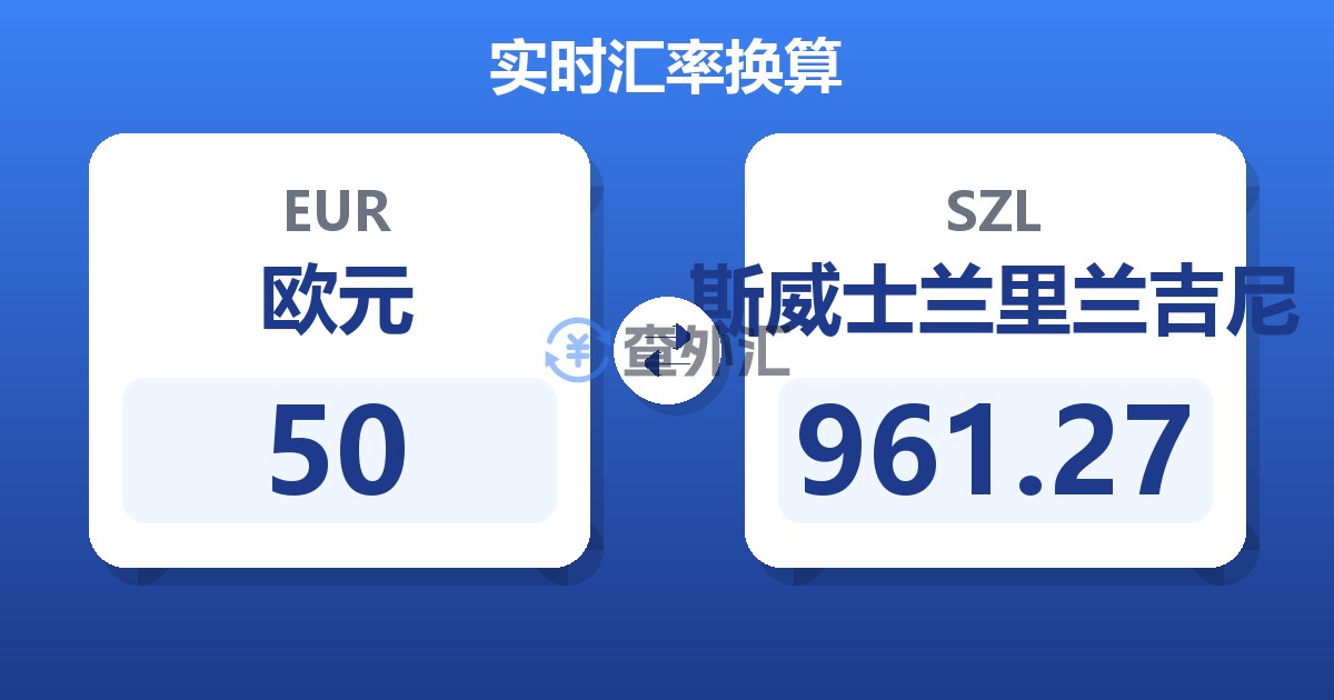 50欧元兑斯威士兰里兰吉尼