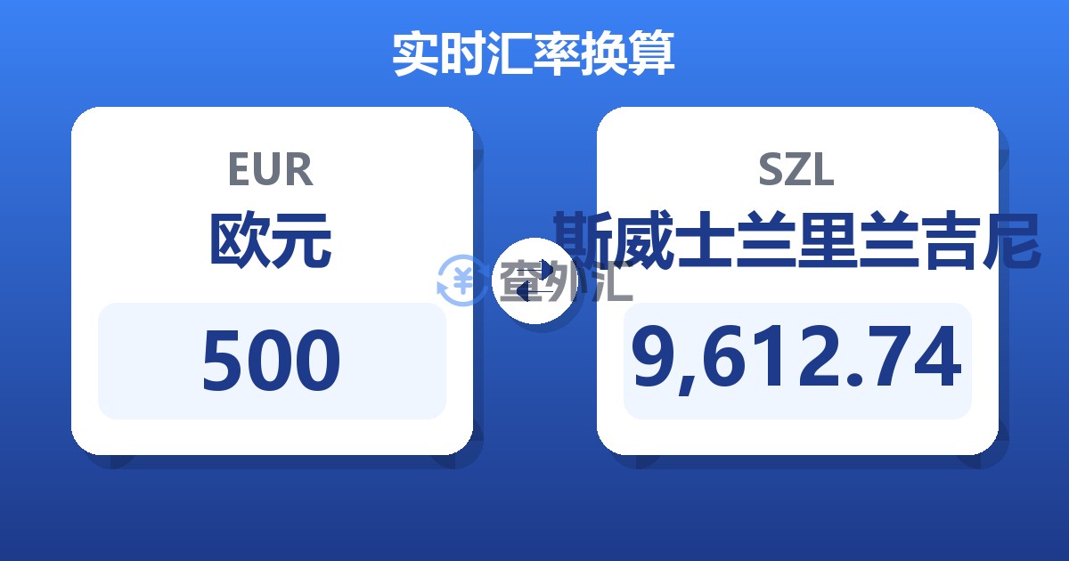 500欧元兑斯威士兰里兰吉尼