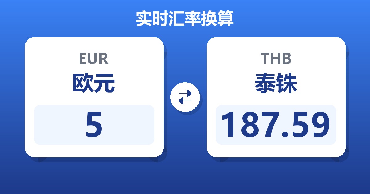 5欧元兑泰铢