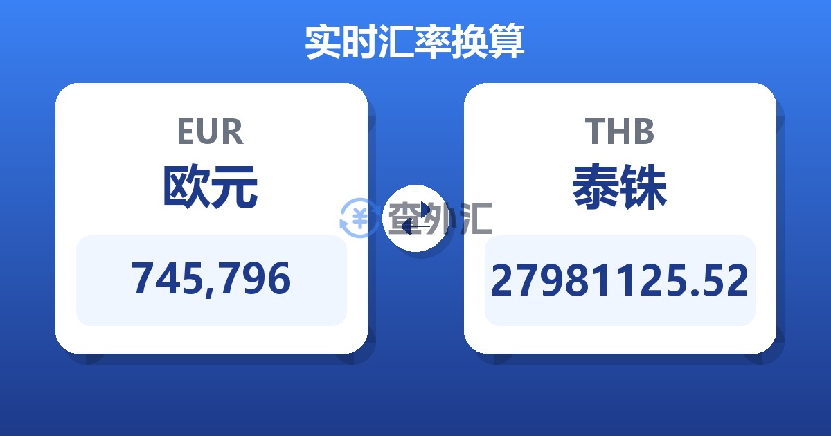 745,796欧元兑泰铢