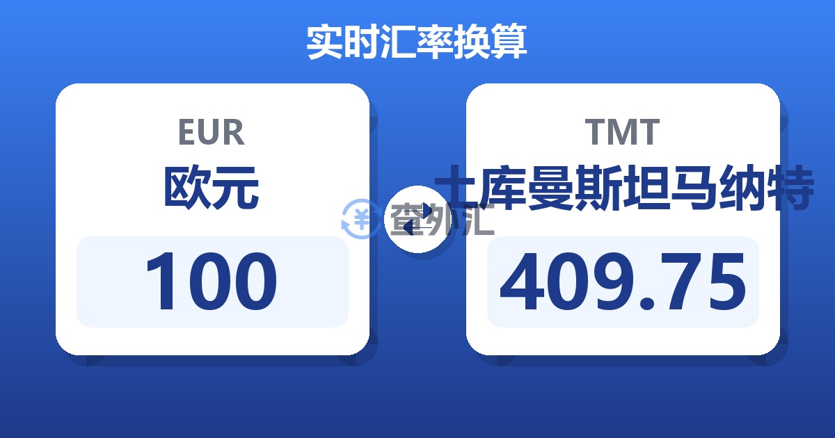 100欧元兑土库曼斯坦马纳特