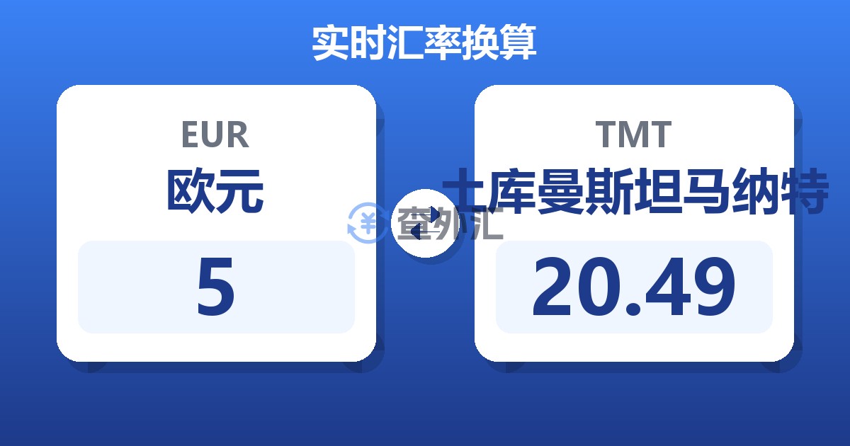 5欧元兑土库曼斯坦马纳特