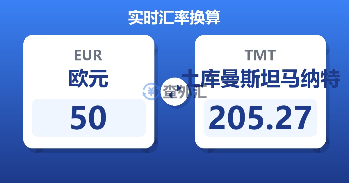 50欧元兑土库曼斯坦马纳特