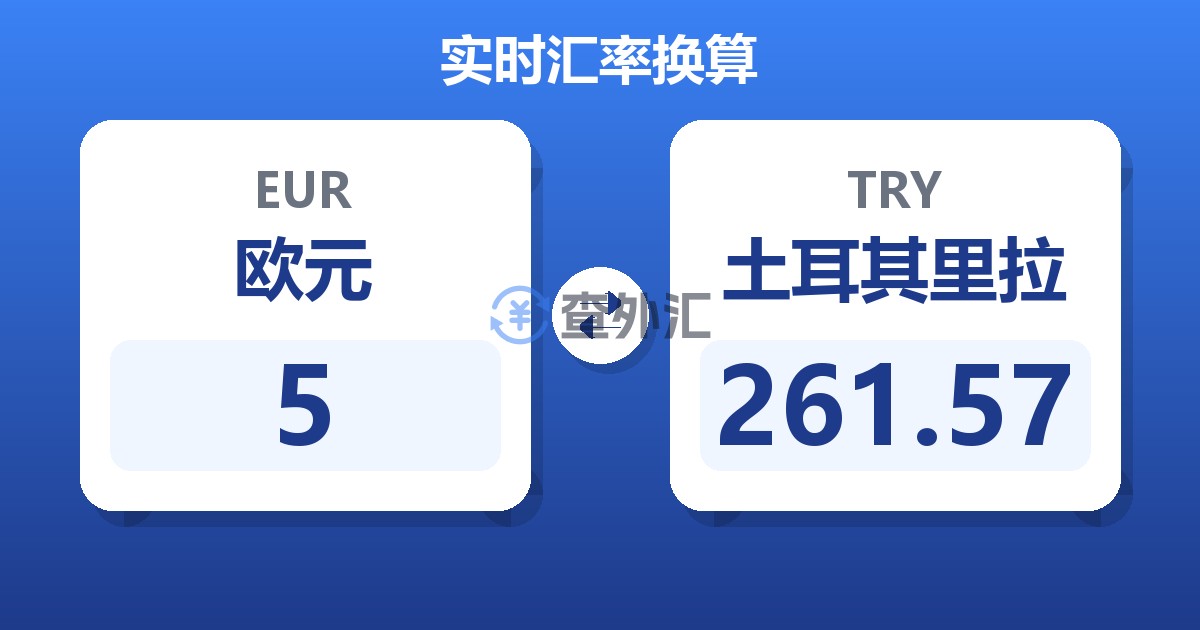 5欧元兑土耳其里拉