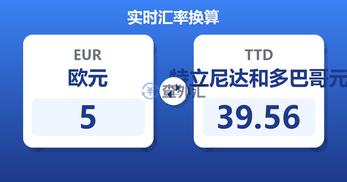 5欧元兑特立尼达和多巴哥元