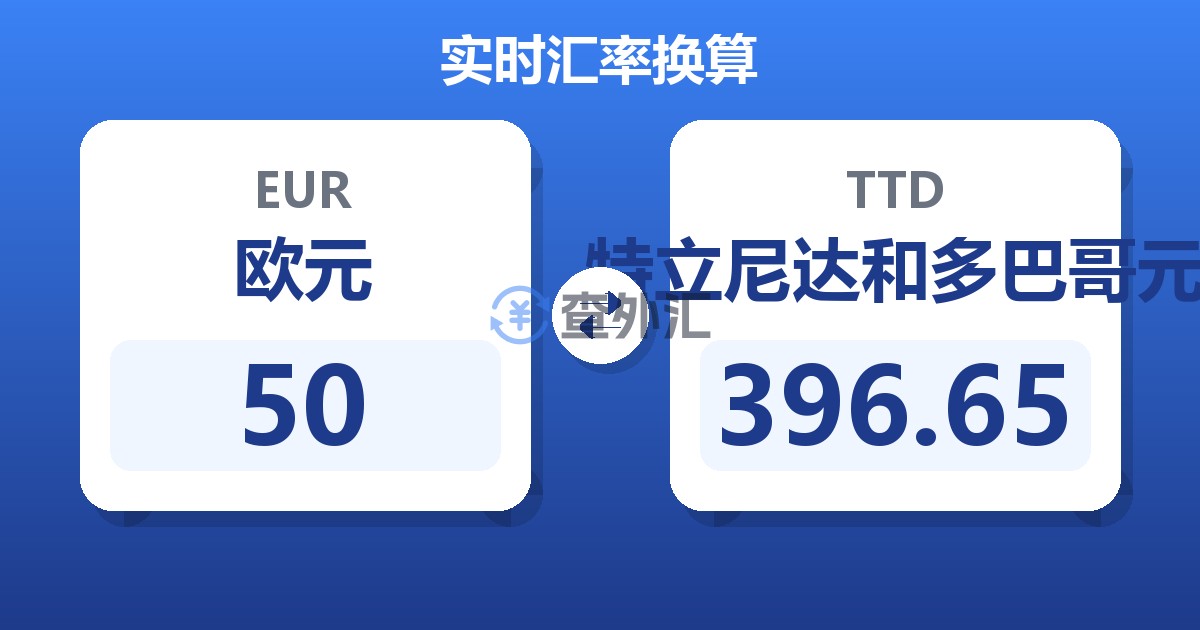 50欧元兑特立尼达和多巴哥元