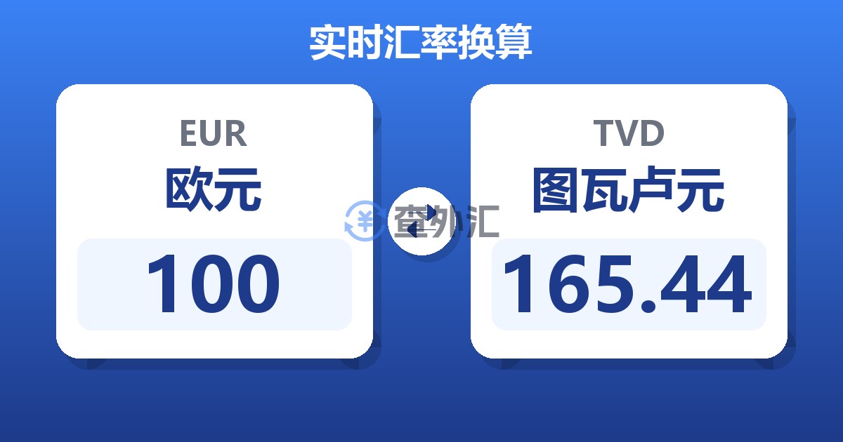 100欧元兑图瓦卢元