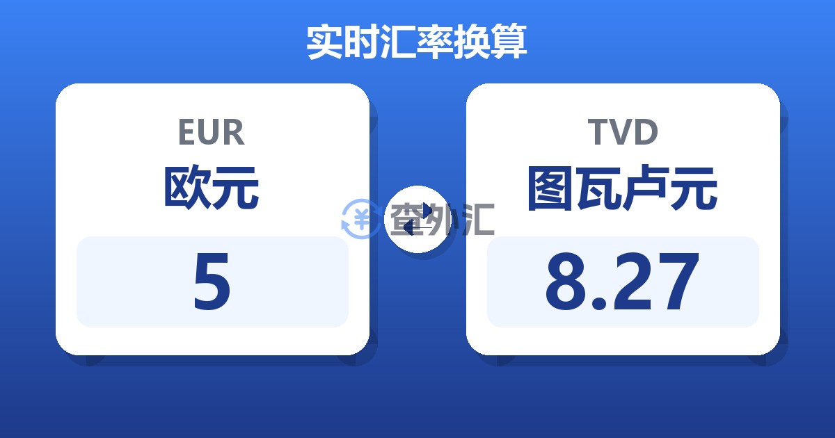 5欧元兑图瓦卢元