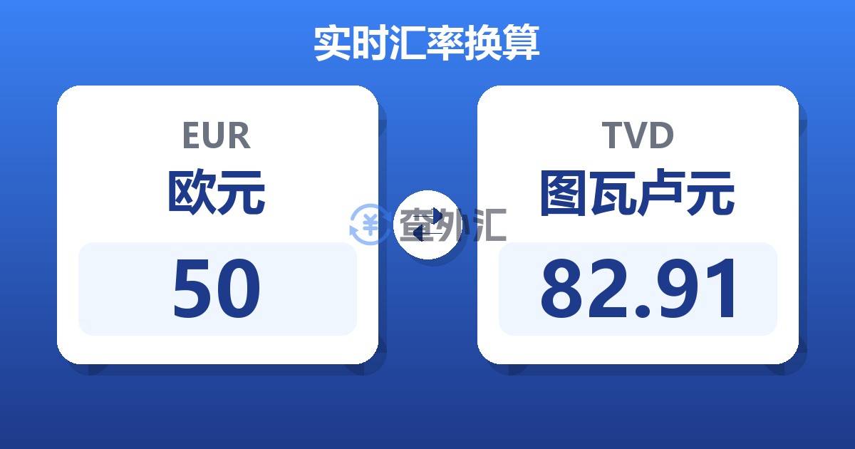 50欧元兑图瓦卢元