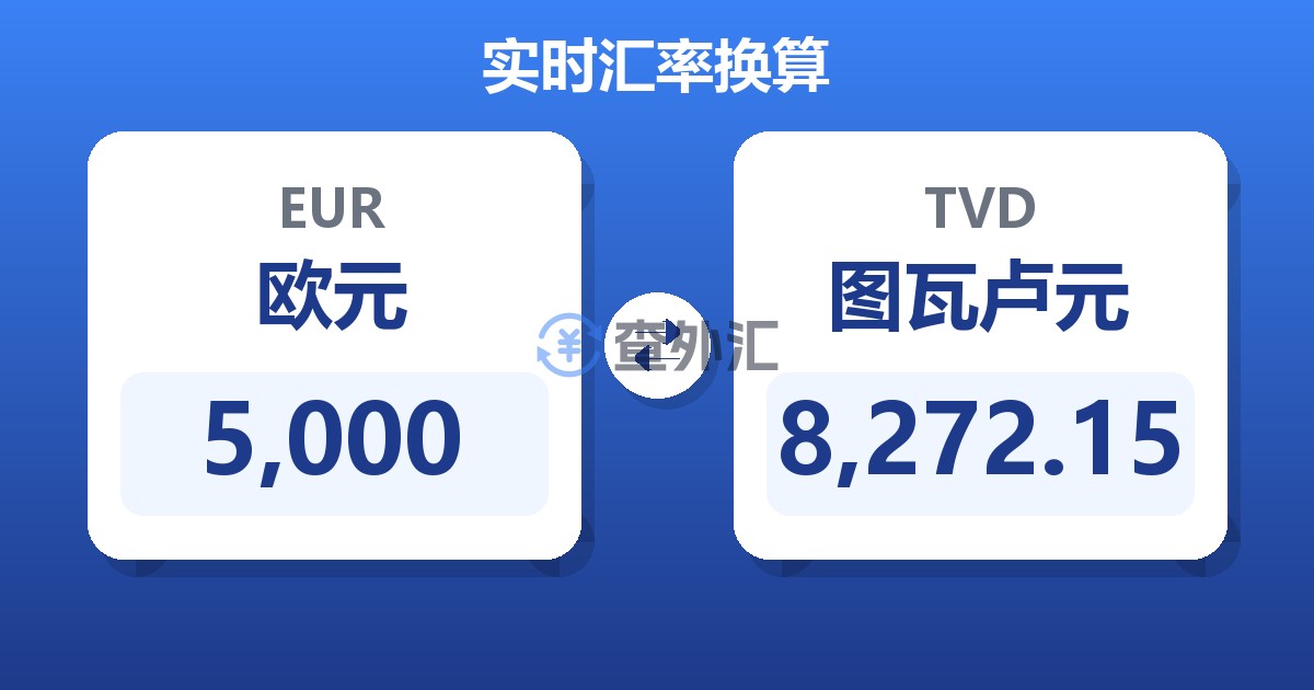 5,000欧元兑图瓦卢元