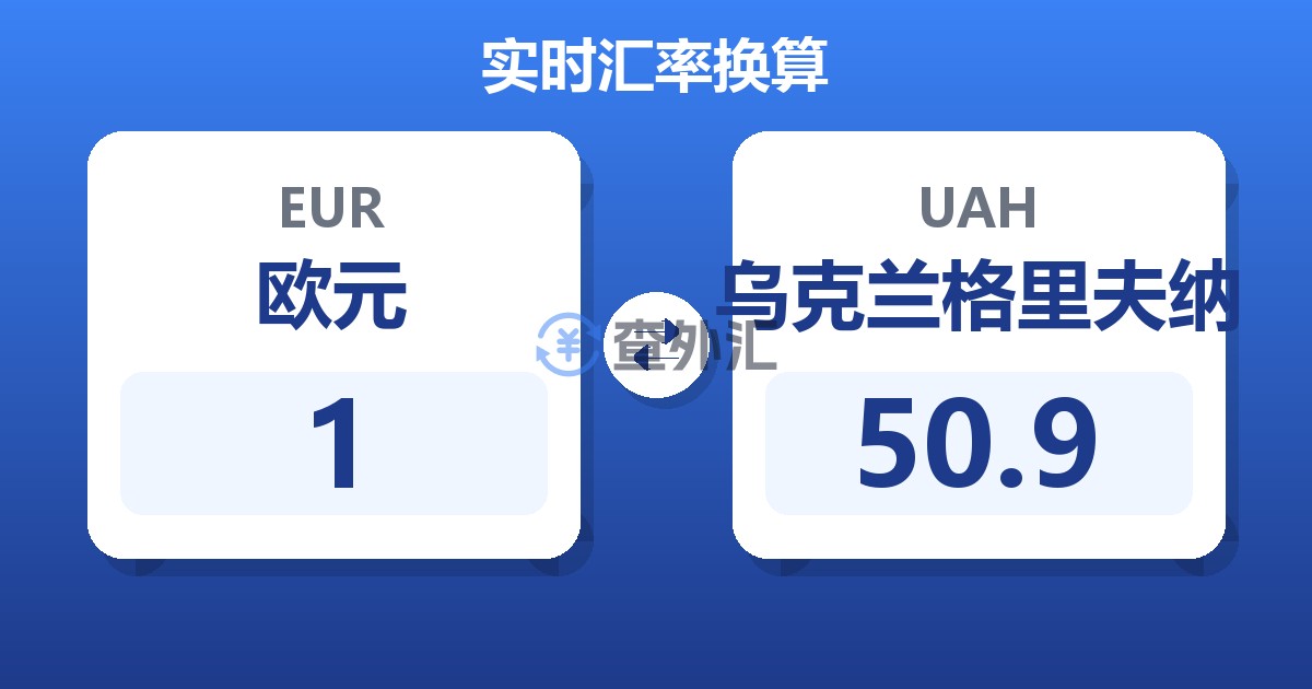 1欧元兑乌克兰格里夫纳