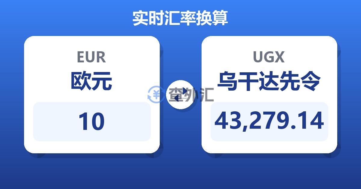 10欧元兑乌干达先令
