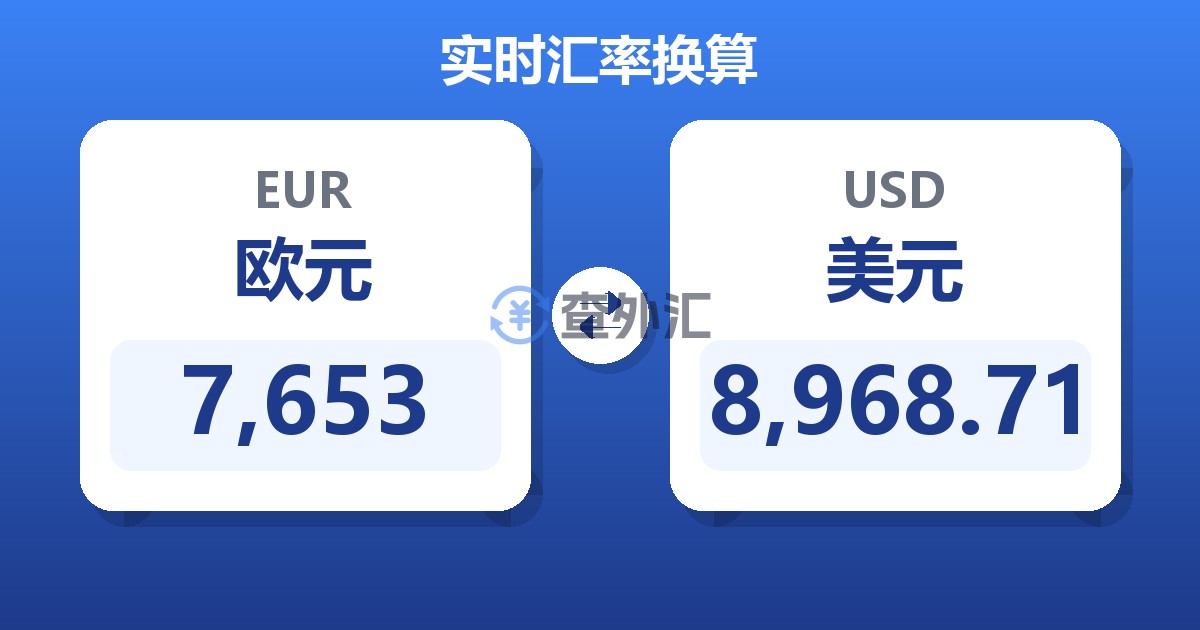 7,653欧元兑美元