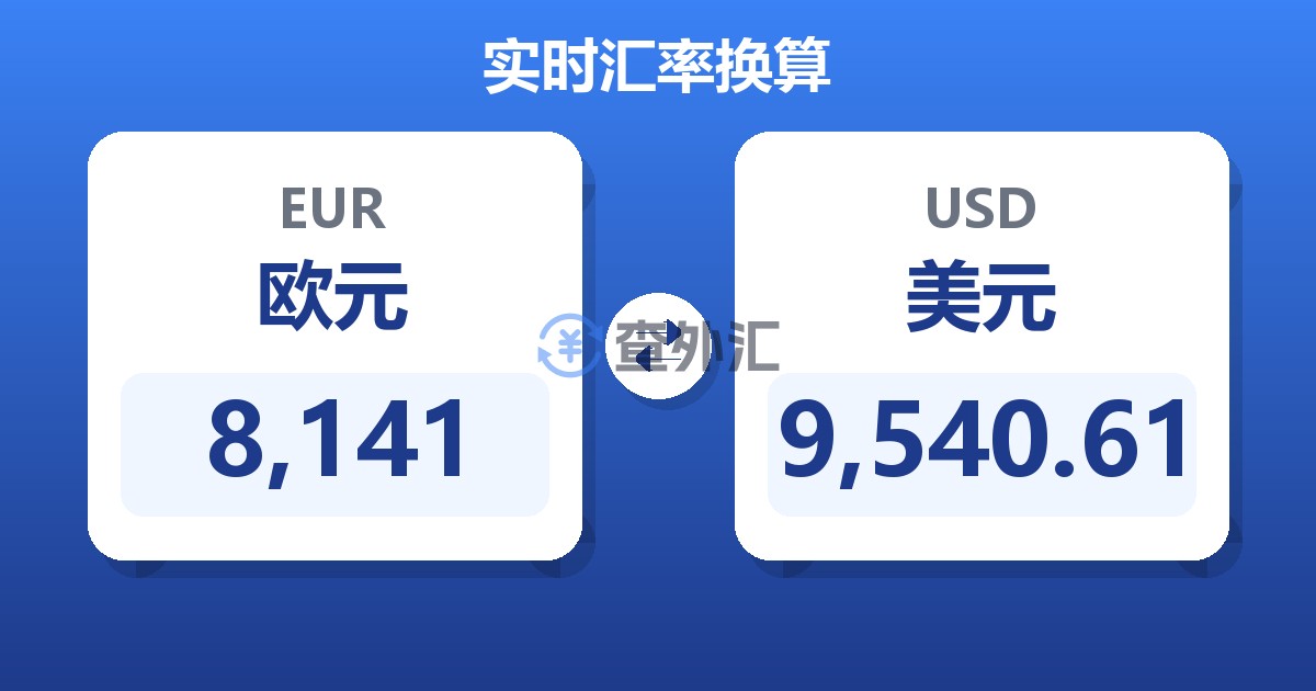 8,141欧元兑美元