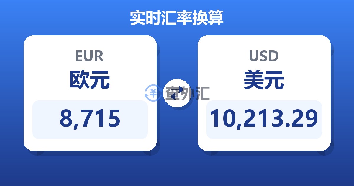 8,715欧元兑美元