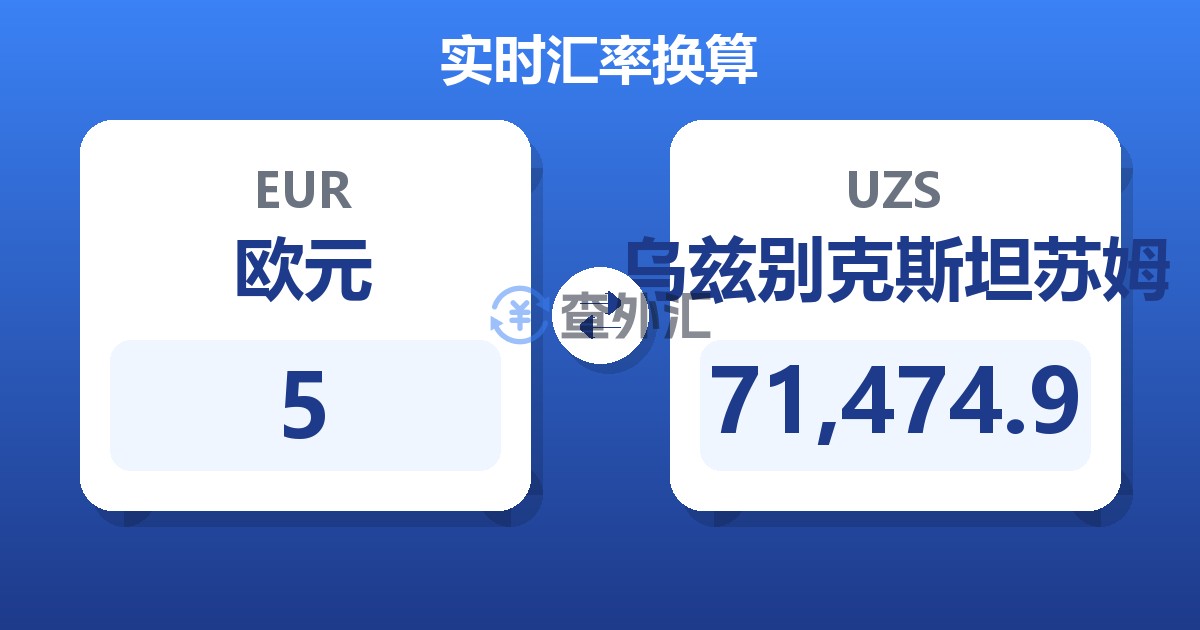 5欧元兑乌兹别克斯坦苏姆