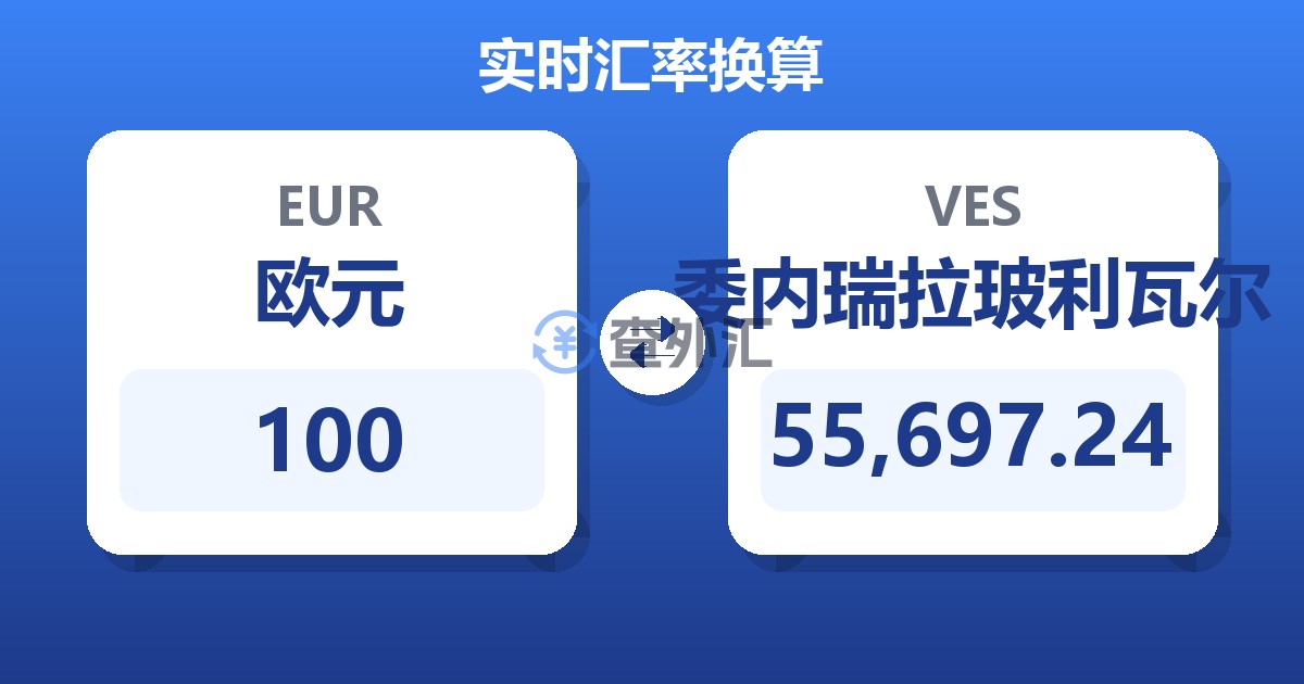 100欧元兑委内瑞拉玻利瓦尔