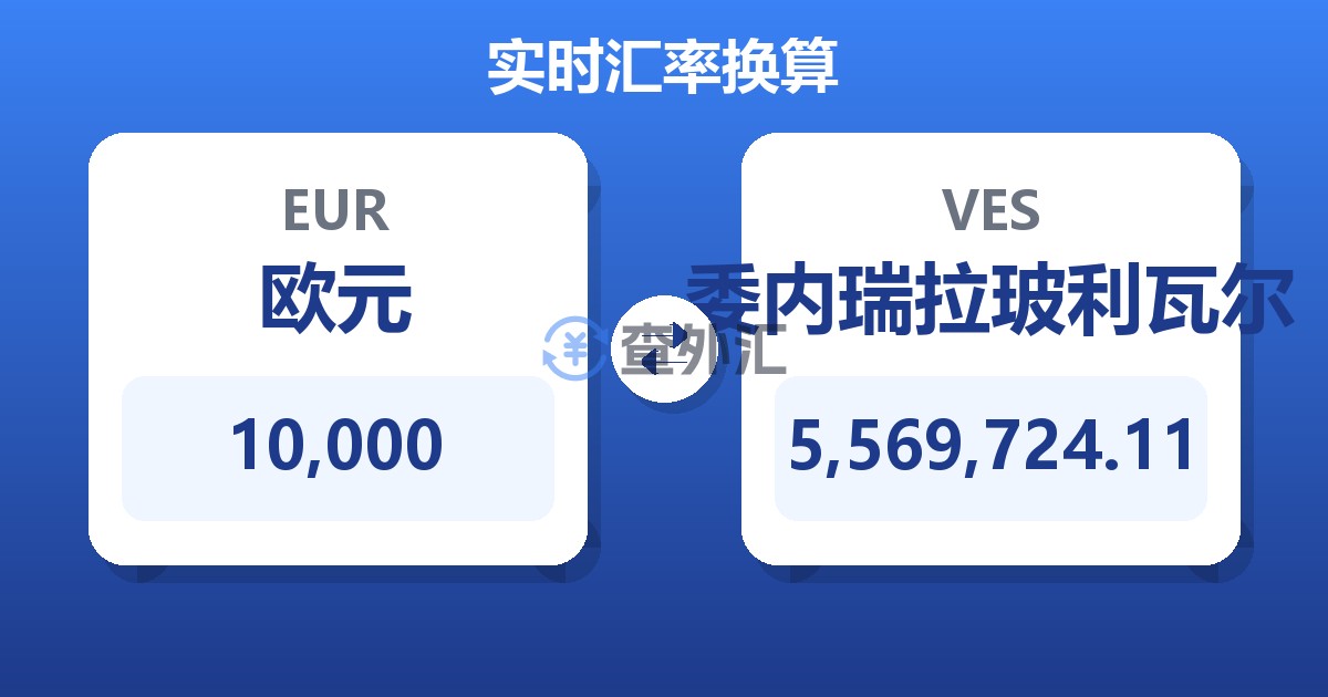 10,000欧元兑委内瑞拉玻利瓦尔