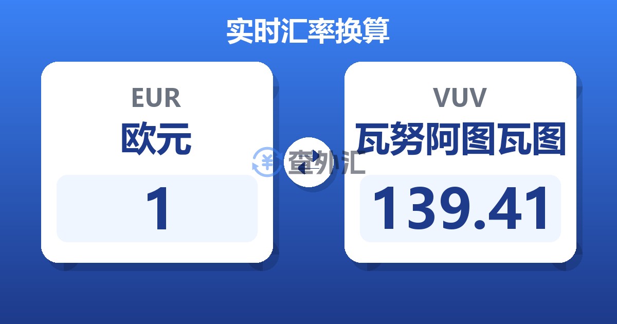 1欧元兑瓦努阿图瓦图