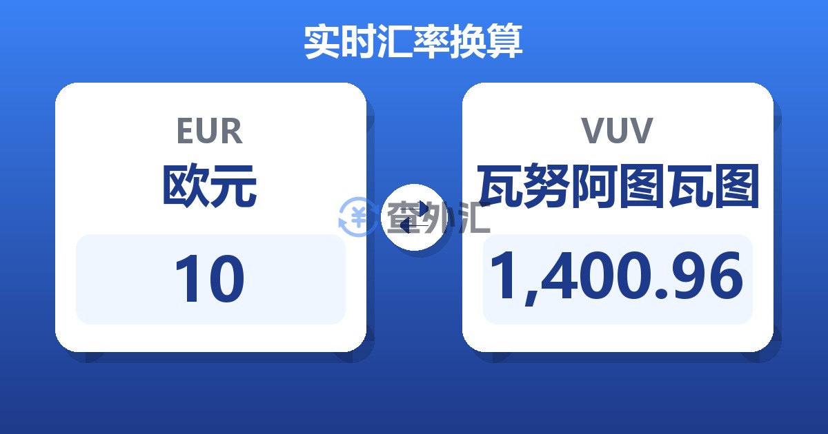 10欧元兑瓦努阿图瓦图