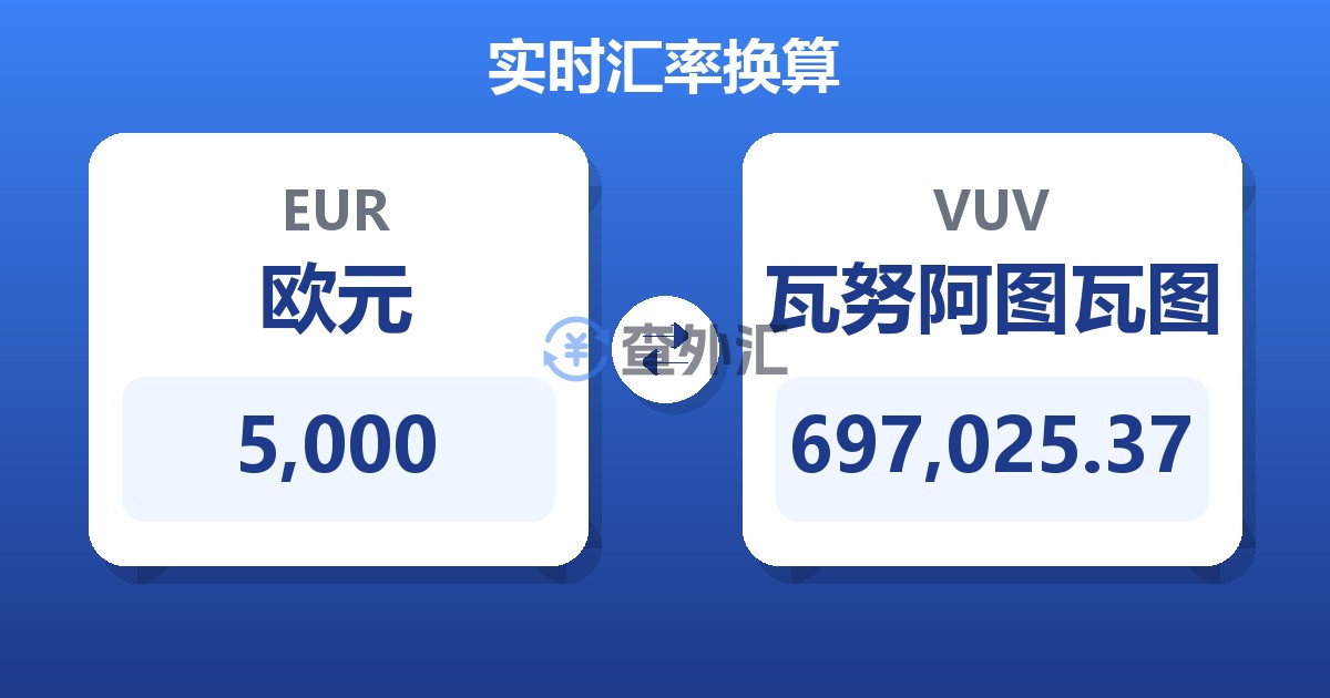 5,000欧元兑瓦努阿图瓦图