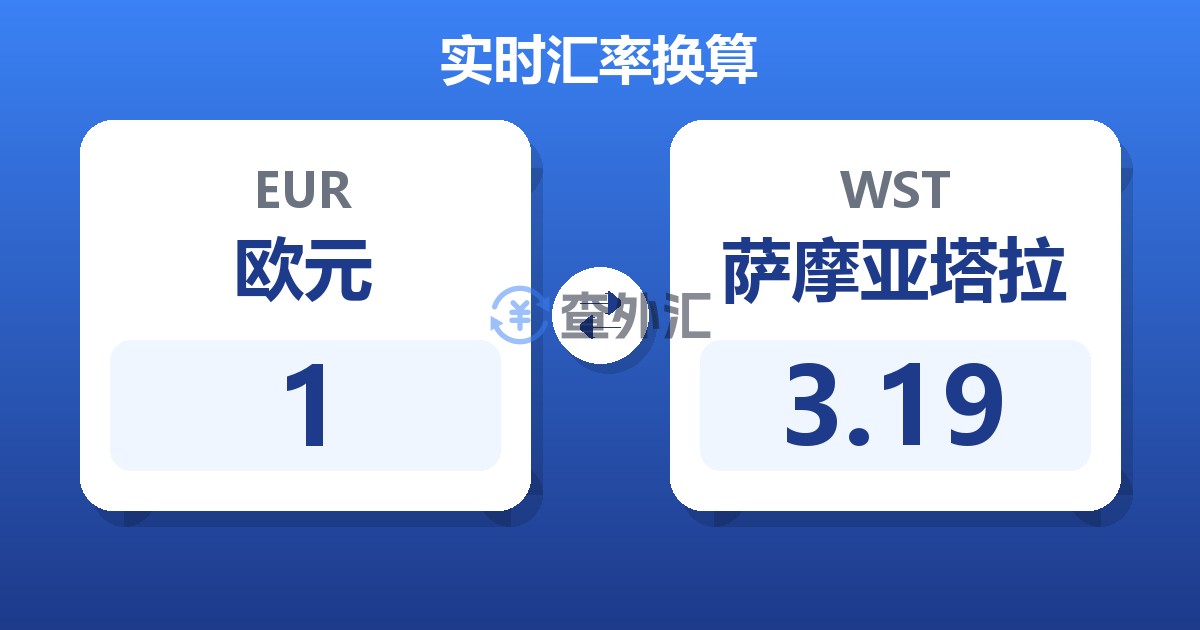 1欧元兑萨摩亚塔拉