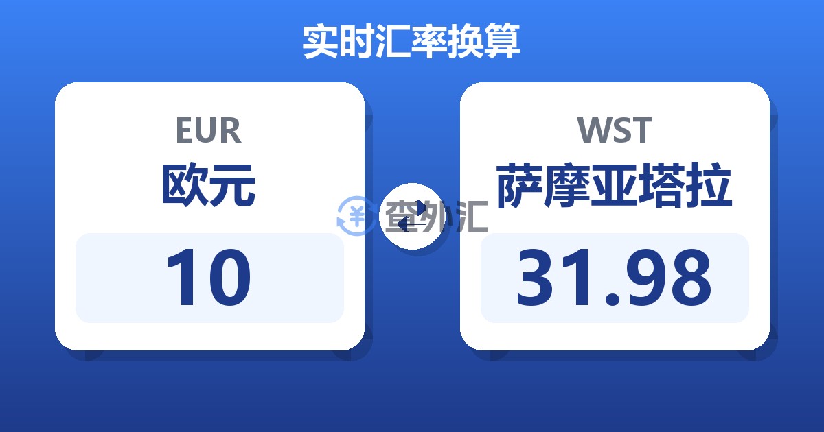 10欧元兑萨摩亚塔拉