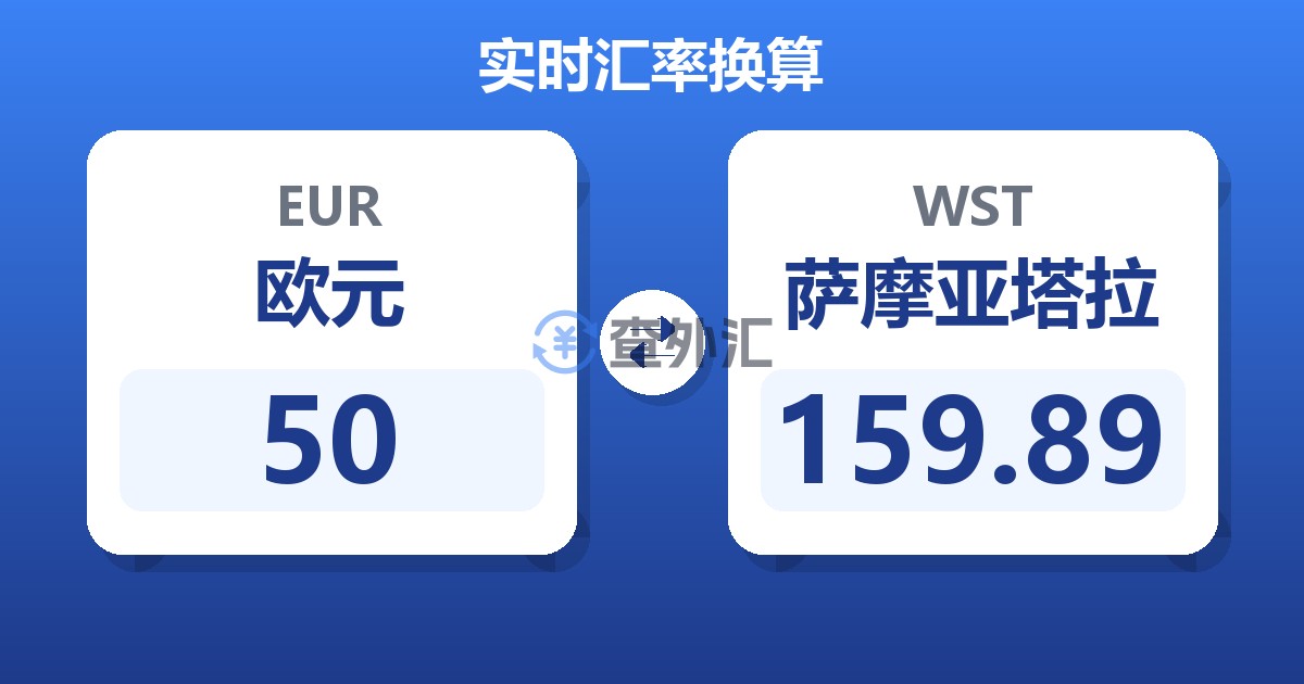 50欧元兑萨摩亚塔拉