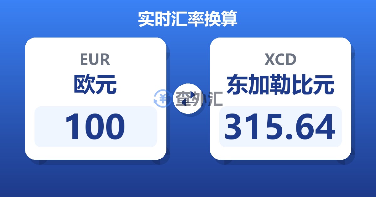 100欧元兑东加勒比元