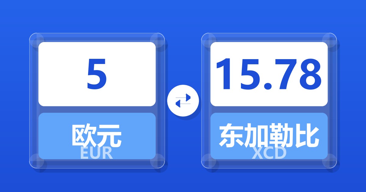 5欧元兑东加勒比元