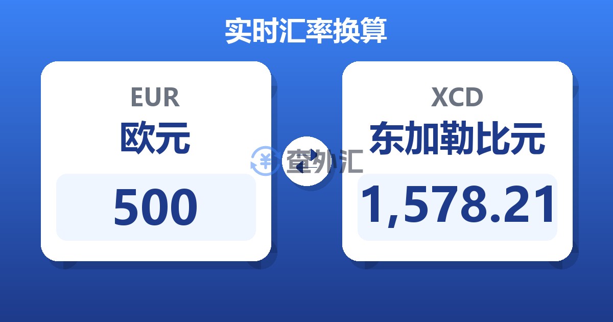 500欧元兑东加勒比元