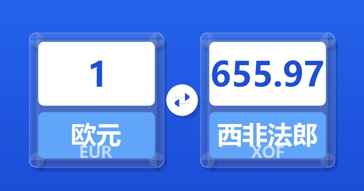 1欧元兑西非法郎