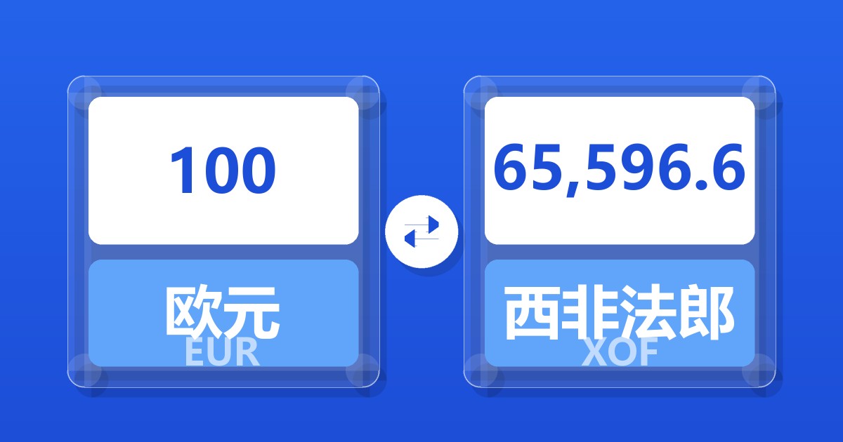 100欧元兑西非法郎