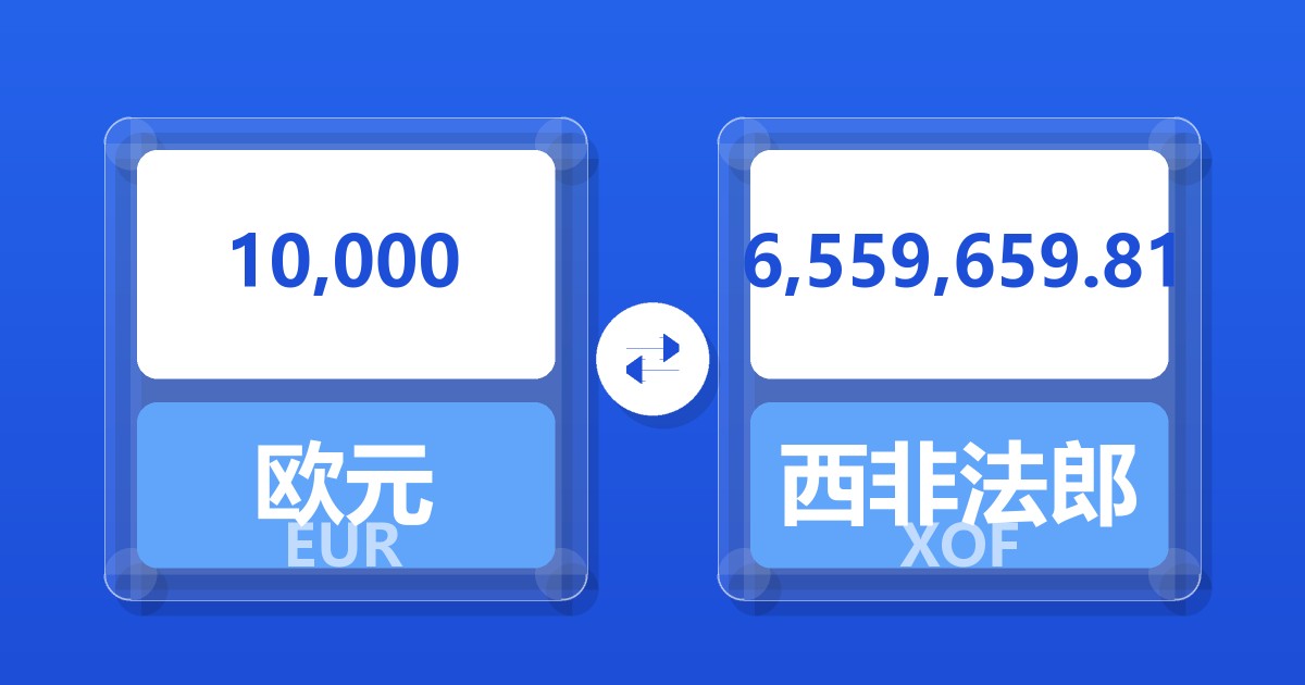 10,000欧元兑西非法郎