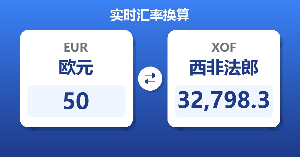 50欧元兑西非法郎