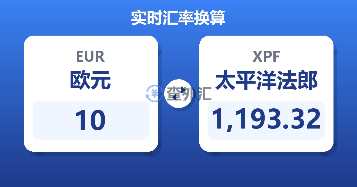 10欧元兑太平洋法郎