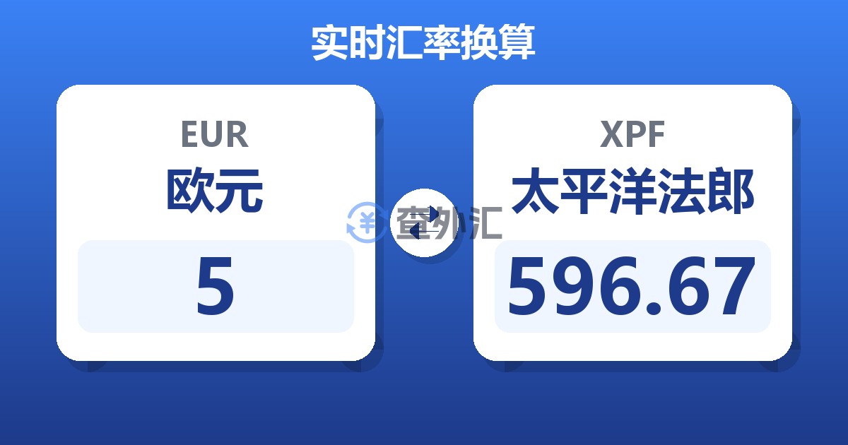 5欧元兑太平洋法郎