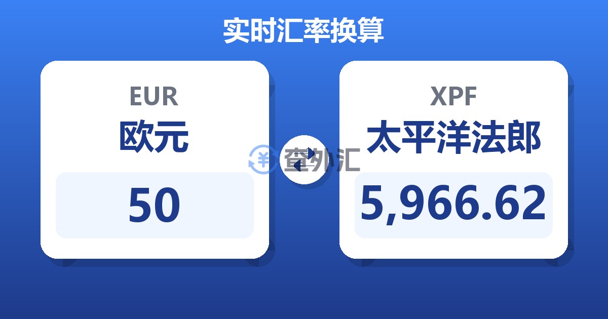 50欧元兑太平洋法郎