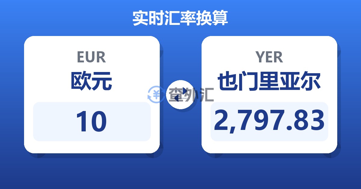 10欧元兑也门里亚尔