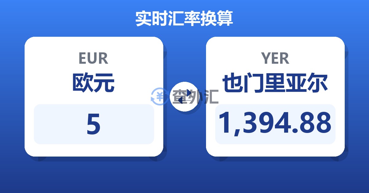 5欧元兑也门里亚尔