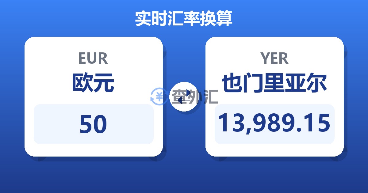 50欧元兑也门里亚尔