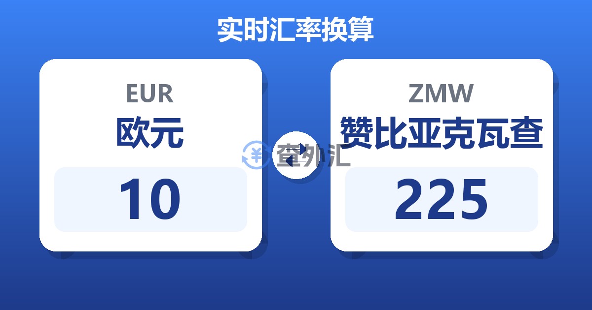 10欧元兑赞比亚克瓦查