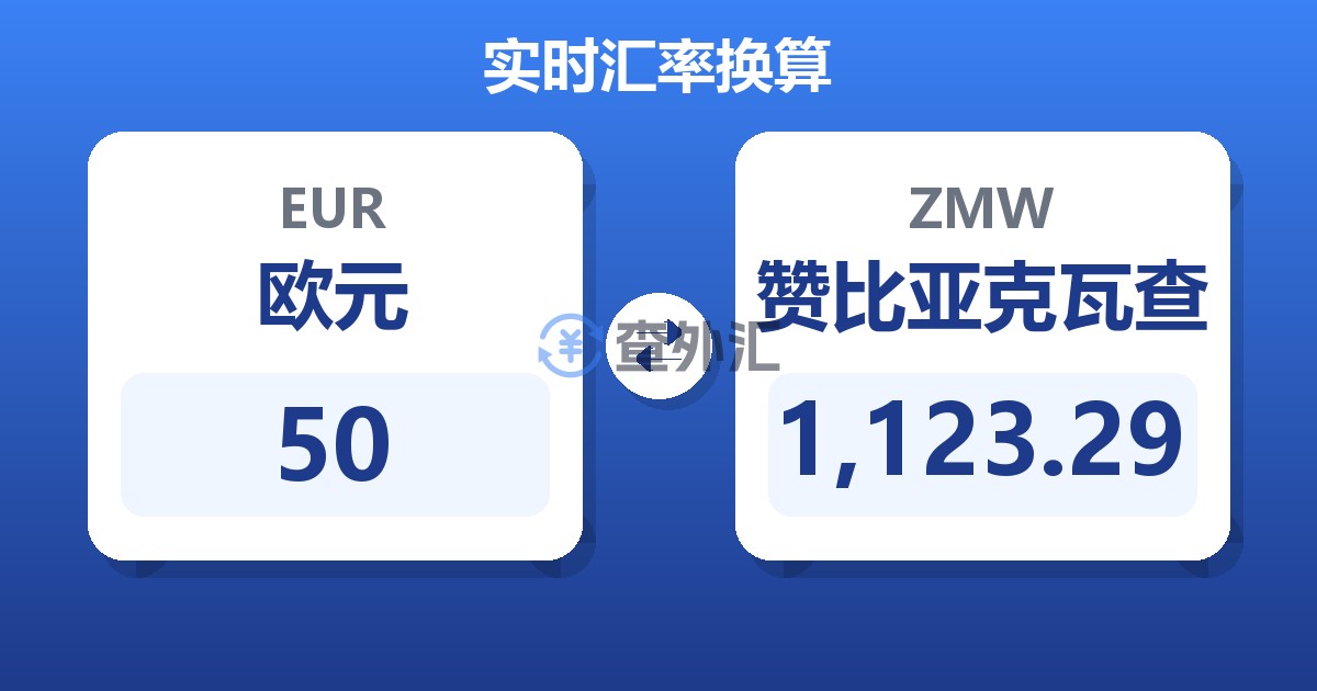 50欧元兑赞比亚克瓦查