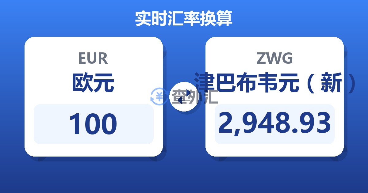 100欧元兑津巴布韦元（新）