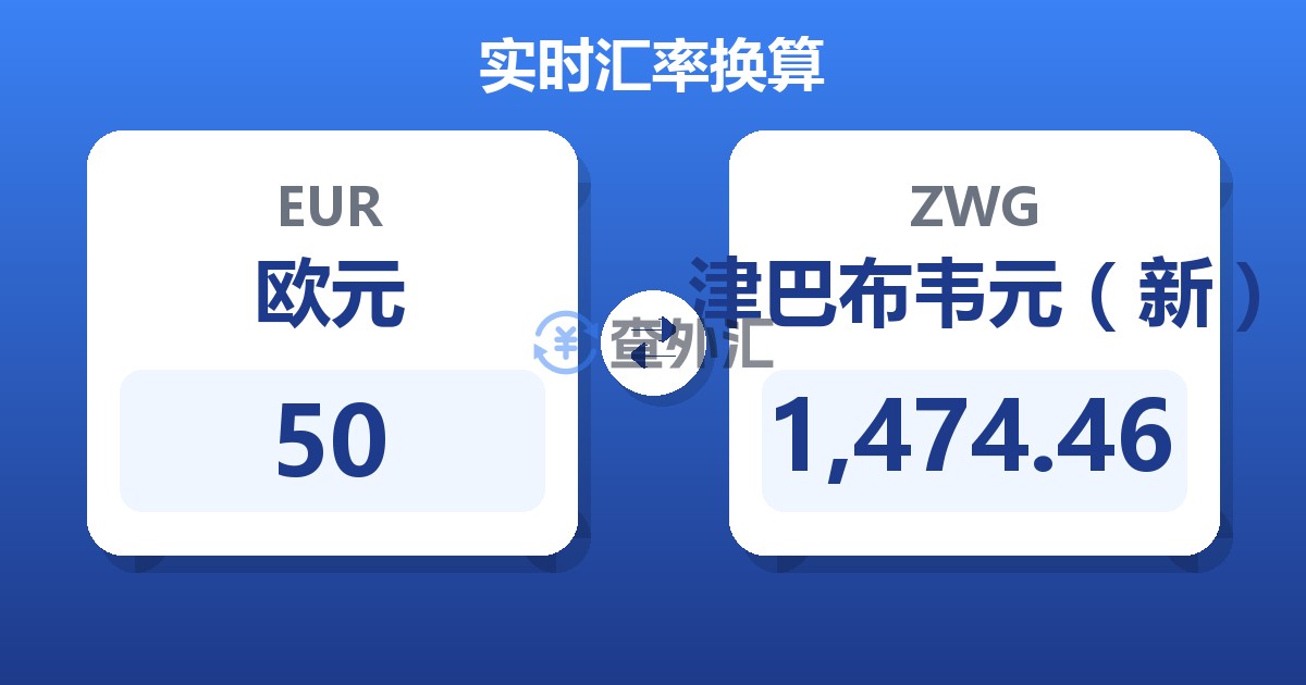 50欧元兑津巴布韦元（新）