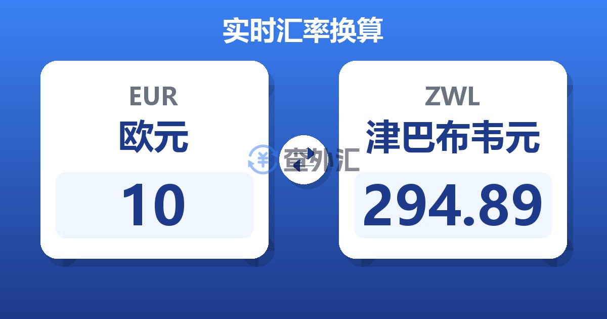 10欧元兑津巴布韦元