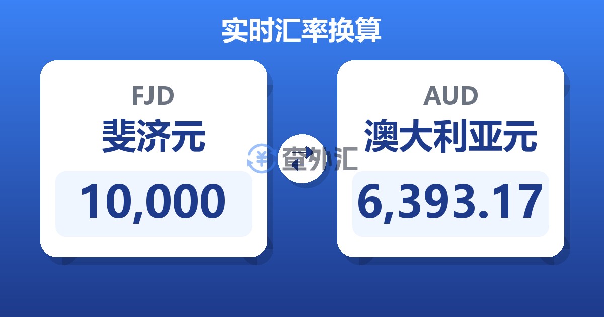 10,000斐济元兑澳大利亚元